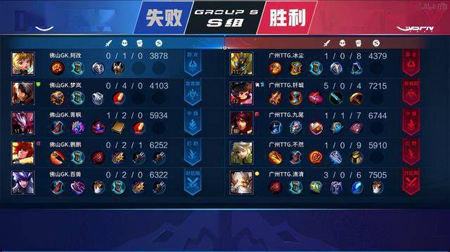 是唯一标准