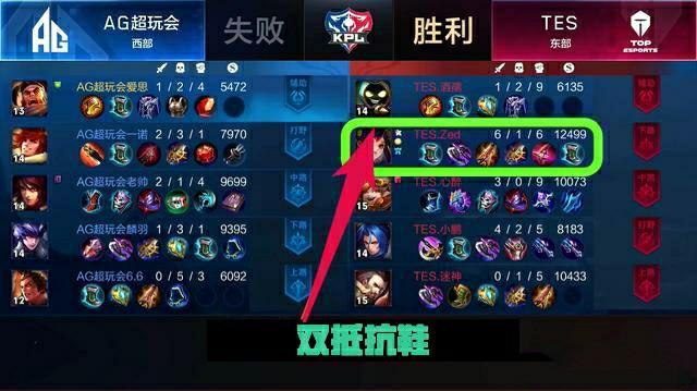 策略 策略